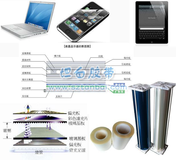 液晶保護膜解決方案