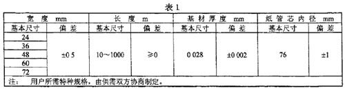 膠粘帶規(guī)格要求