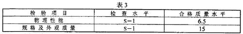 膠粘帶出廠抽樣方案